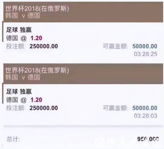 世界杯投注平台优惠汇总:最新促销活动一览 世界杯投注平台优惠汇总:最新促销活动一览