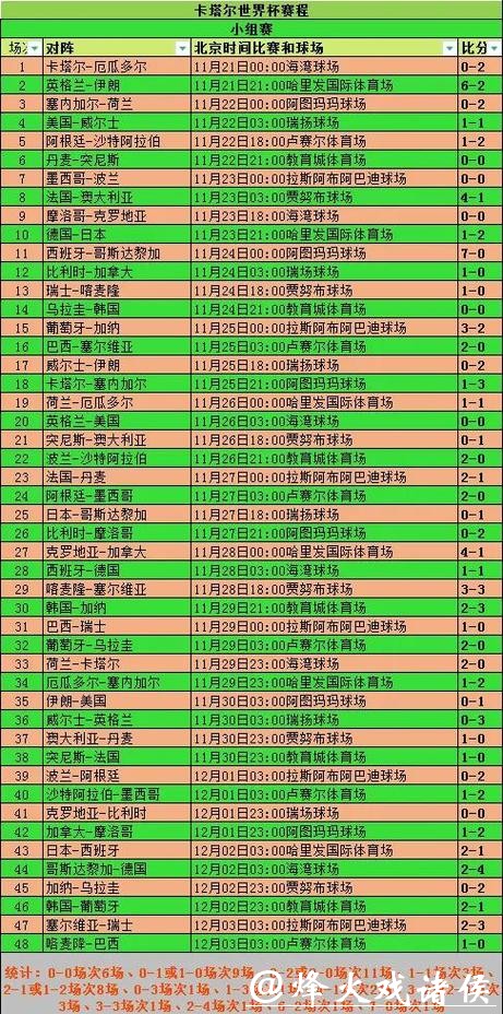2026世界杯投注最全攻略,教你如何选队伍 2026世界杯投注最全攻略,教你如何选队伍