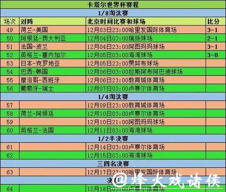 2026世界杯投注最全攻略,教你如何选队伍 2026世界杯投注最全攻略,教你如何选队伍
